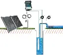 Kit Panel Solar + Electrobomba Sumergible + Sensor 48v 500w 1.webp