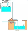 Bomba Centrifuga 2hp Trifásica 1850w Lüsqtoff 1.webp