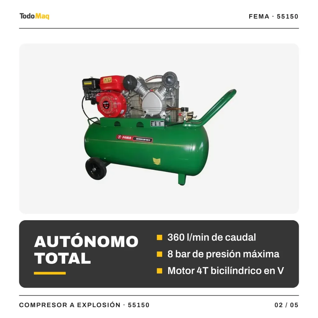 FE69370318 Compresor 5.5hp Fema 150l A Explosión Con Ruedas 4 Cordoba TodoMaq 2.webp