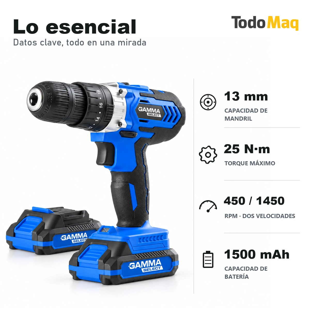 GSG12601KAR 02_lo_esencial