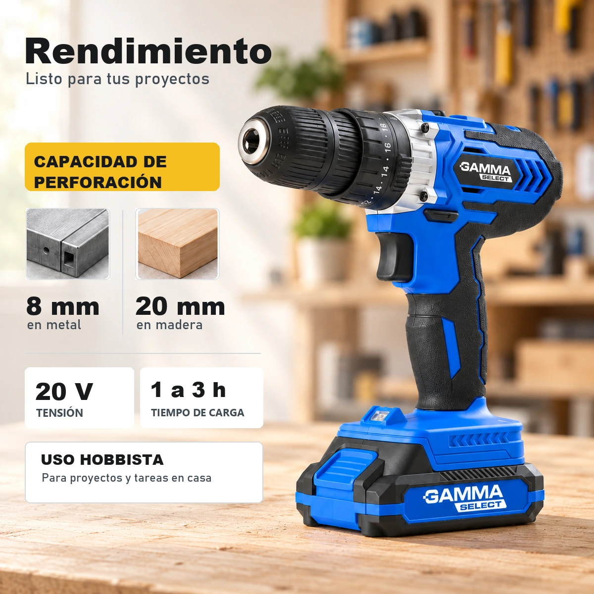 GSG12601KAR 03_rendimiento