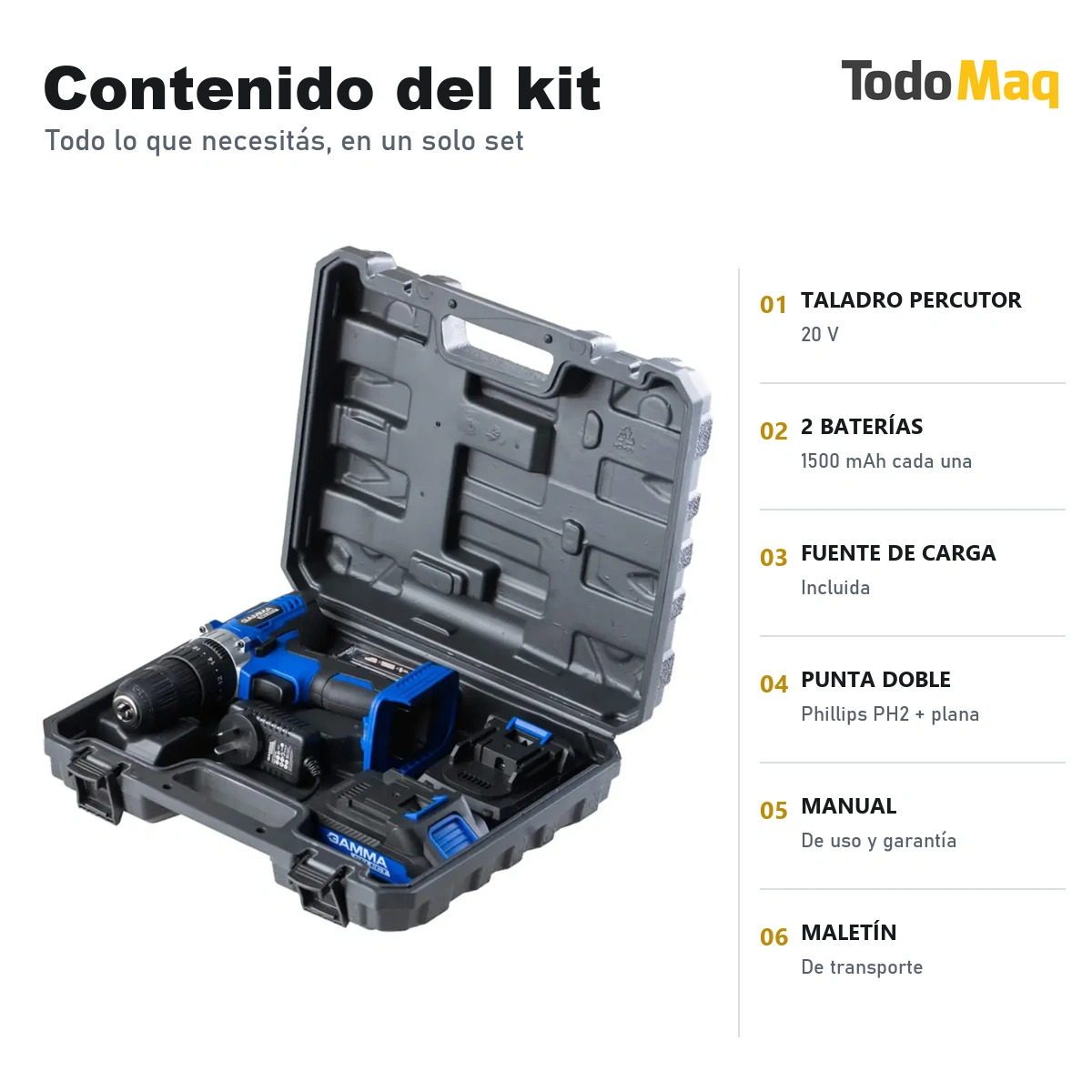 GSG12601KAR 04_contenido_del_kit