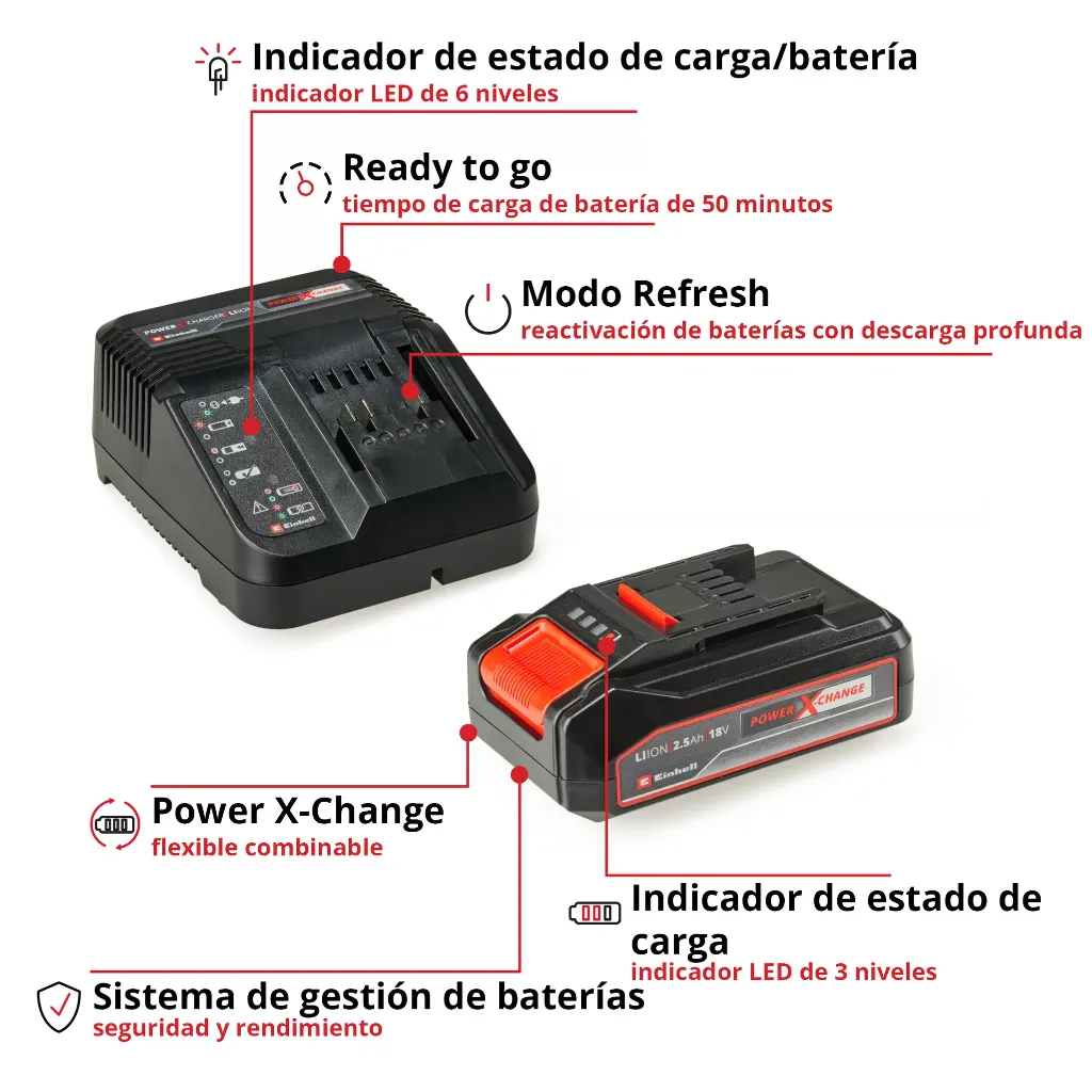 EINHELL BATERIA 2.webp