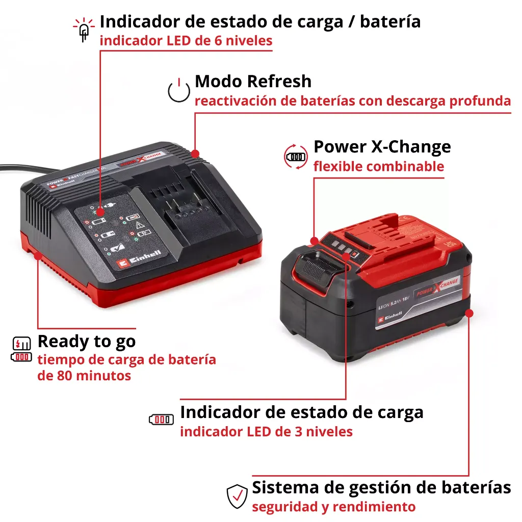 EINHELL BATERIA 2.webp