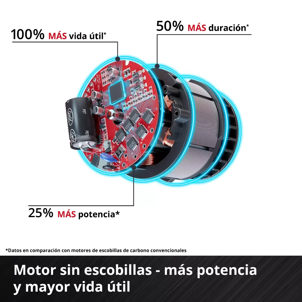 EINHELL LLAVE DE IMPACTO 5.webp