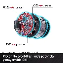 EINHELL LLAVE DE IMPACTO 5.webp