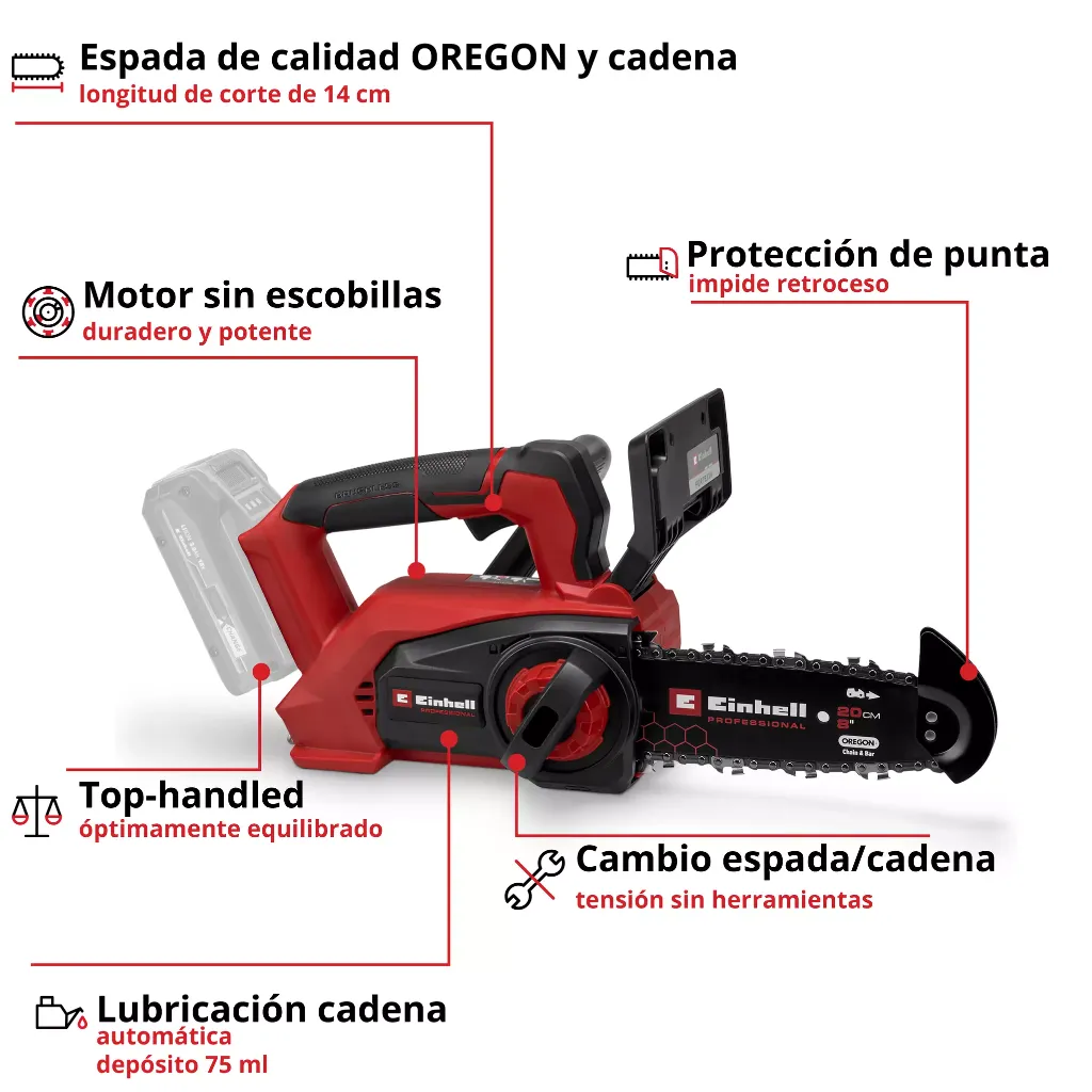 EINHELL Motosierra inalámbrica 1.webp