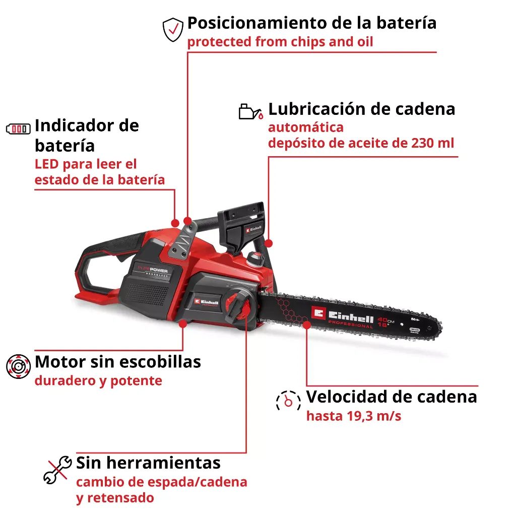 EINHELL Motosierra inalámbrica 1.webp