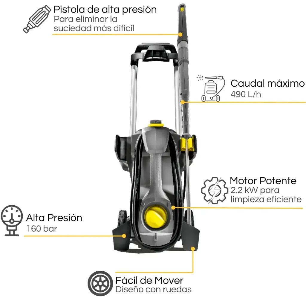 Hidrolavadora karcher professional.webp
