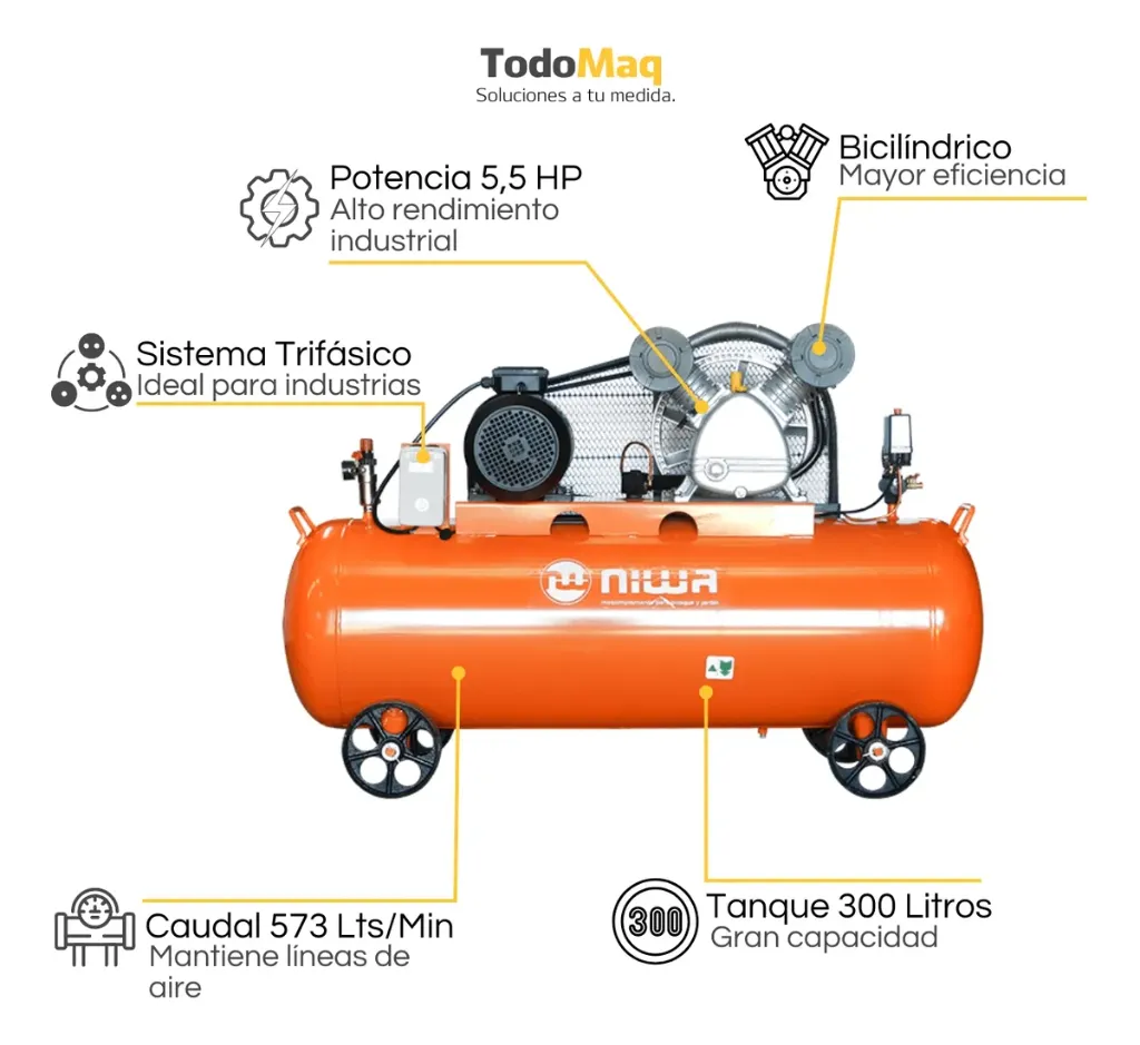 COMPRESOR NIWA X CORREA 5HP X 300 ..webp