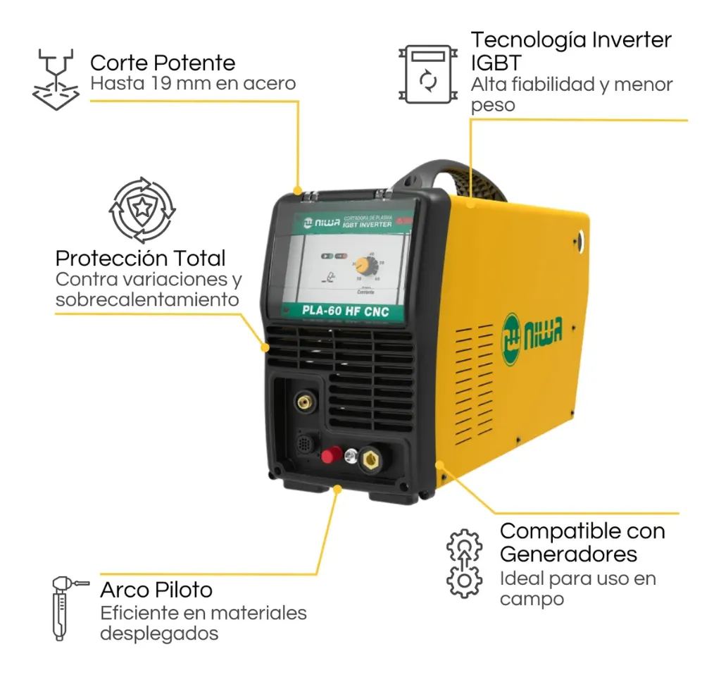 CORTADORA INVERTER POR PLASMA NIWA 1.webp