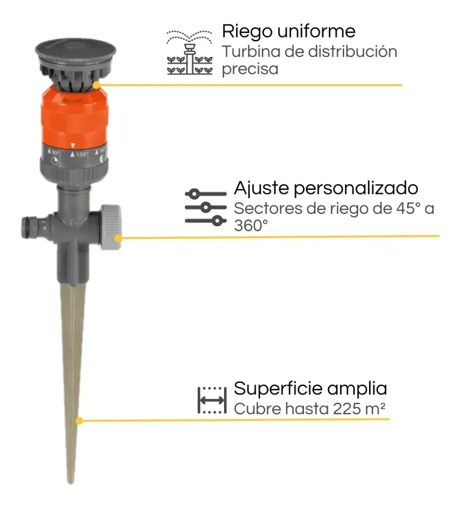 Aspersor Circular Vario C pincho Comfort Gardena 1.webp