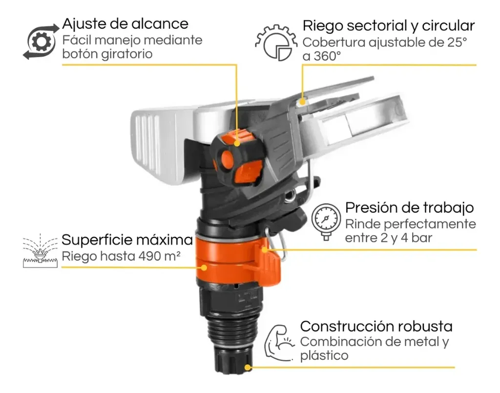 Aspersor De Impacto Sectorial Premium Gardena Aleman 813720 1.webp