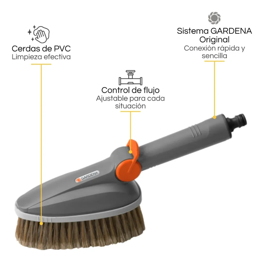 Cepillo De Mano Cerdas Blandas Agua Gardena Cleansystem 1.webp