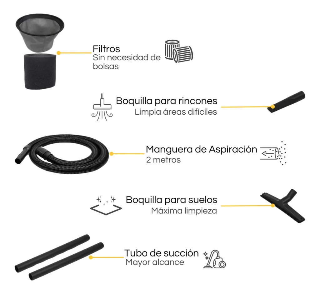 Kärcher Nt 20- 1 Me Aspiradora Seco Humedo 20 L 1400w 1.webp